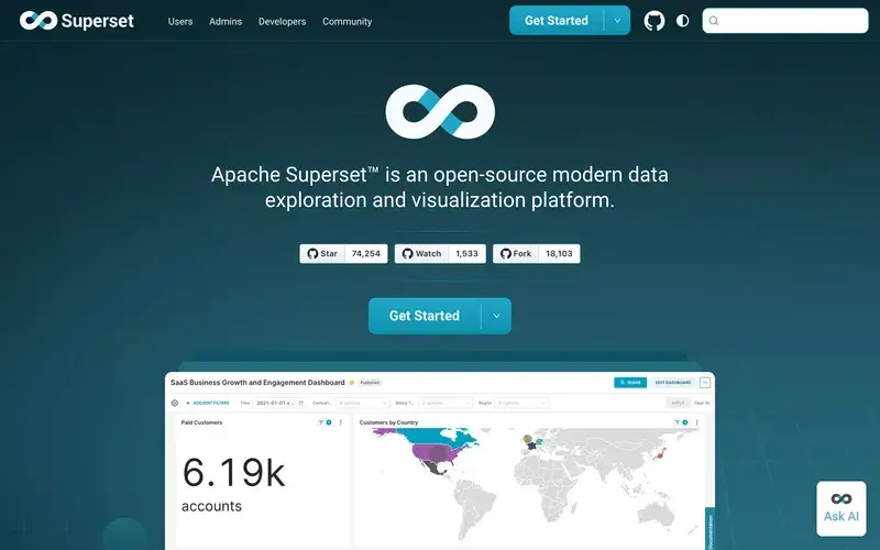 Screenshot of the Apache Superset homepage