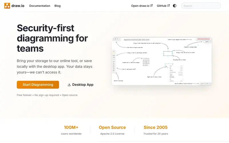 Screenshot of the draw.io homepage