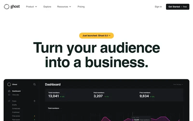 Screenshot of the Ghost homepage