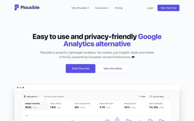 Screenshot of the Plausible Analytics homepage