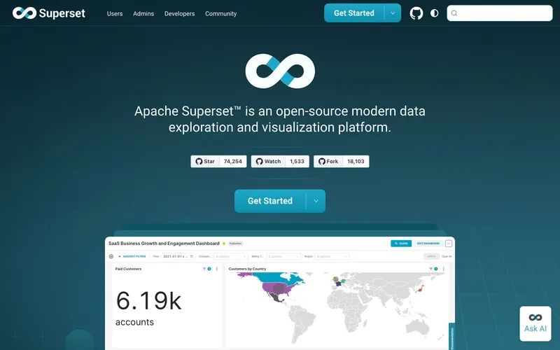 Screenshot of the Apache Superset homepage