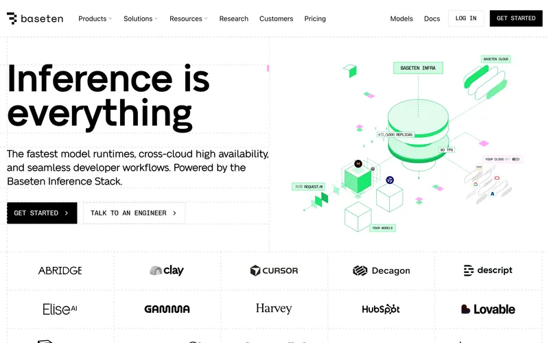 Screenshot of the Baseten homepage