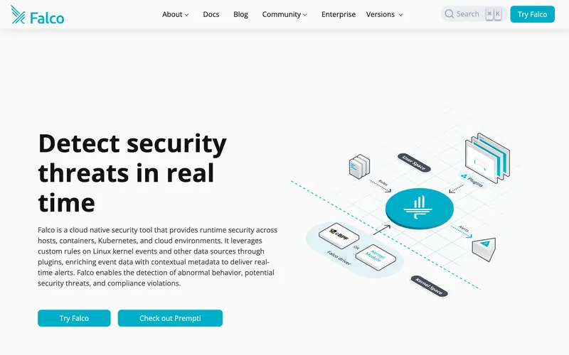 Screenshot of the Falco homepage