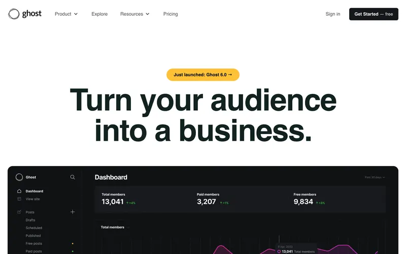 Screenshot of the Ghost homepage