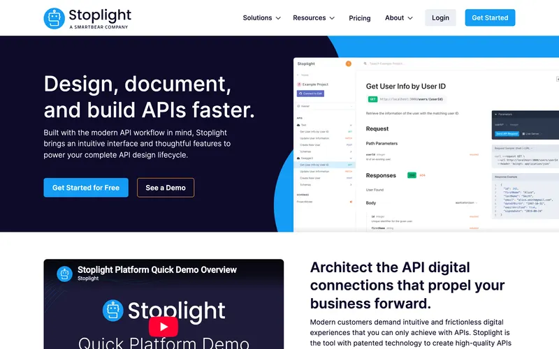 Screenshot of the Stoplight homepage