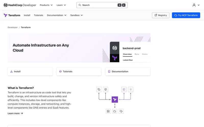 Screenshot of the Terraform homepage