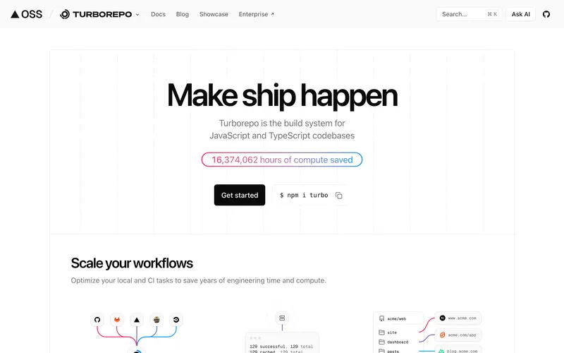 Screenshot of the Turborepo homepage